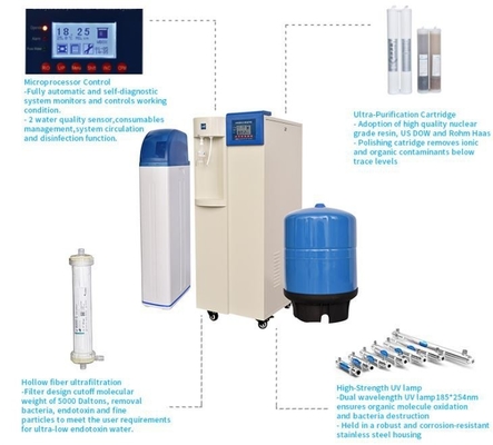 Machine de système d'eau ultra-purifiée 10L/H 20L/H 40L/H 60L/H